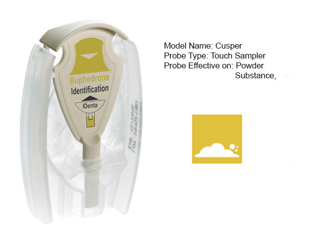 Buphedrone Identification